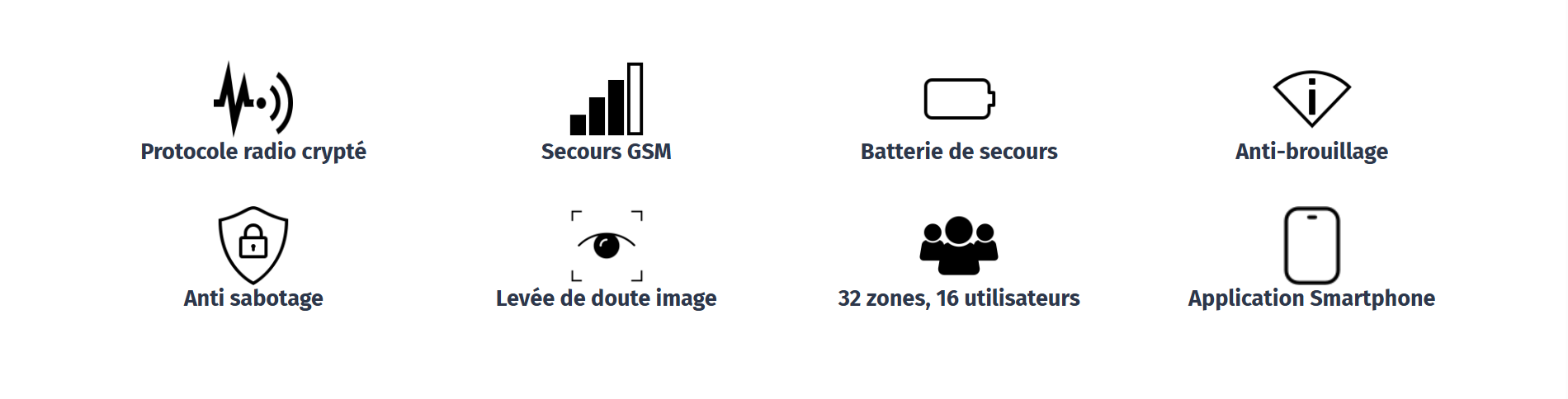 icons avantages icons avantages